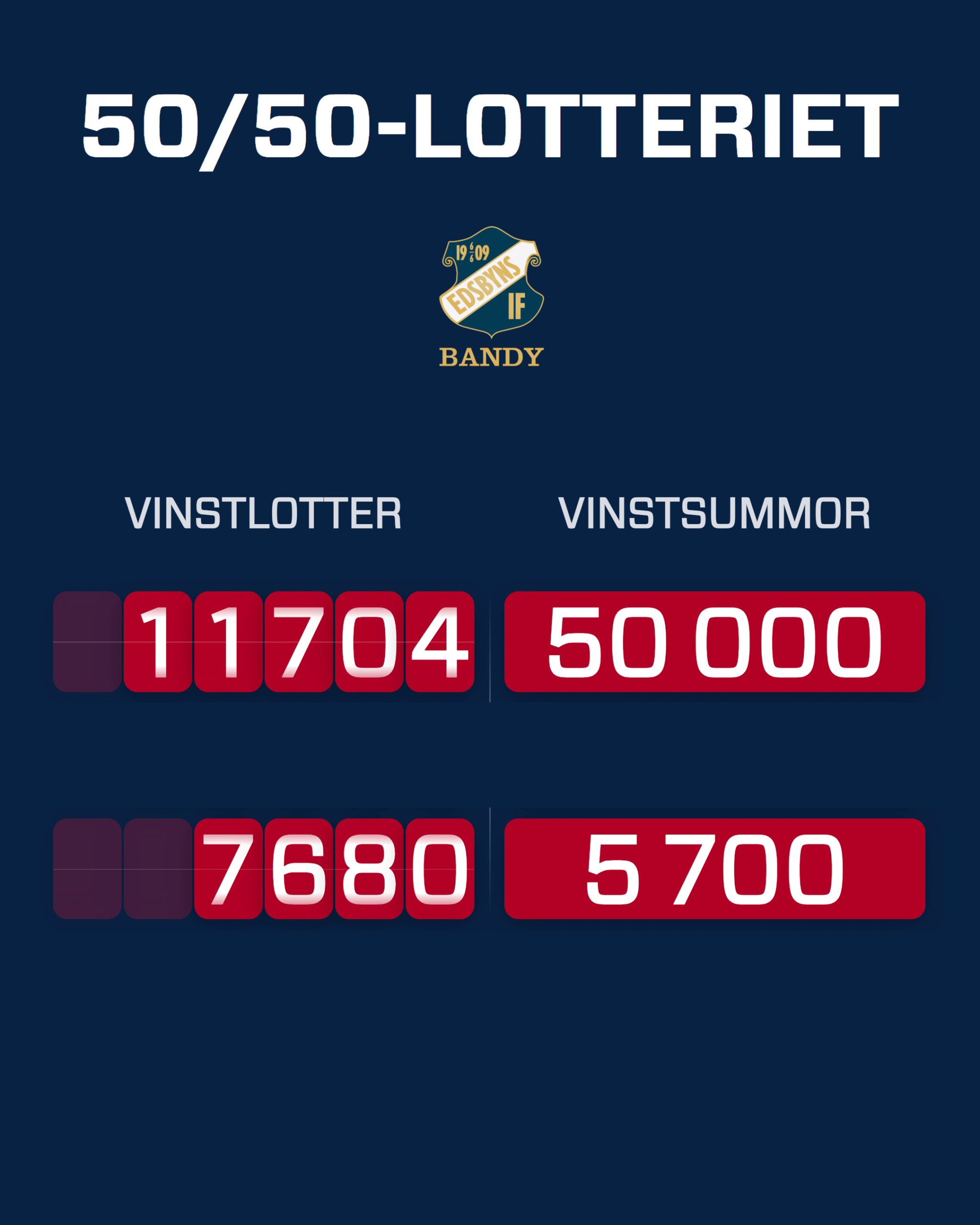 Vinnare 50/50 i Svenska Cupens - Finalhelg