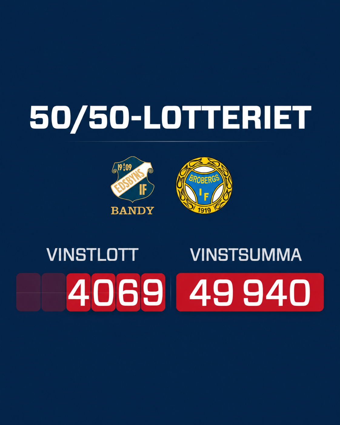 Matchens vinstnummer och vinstsumma i 50/50-lotteriet.