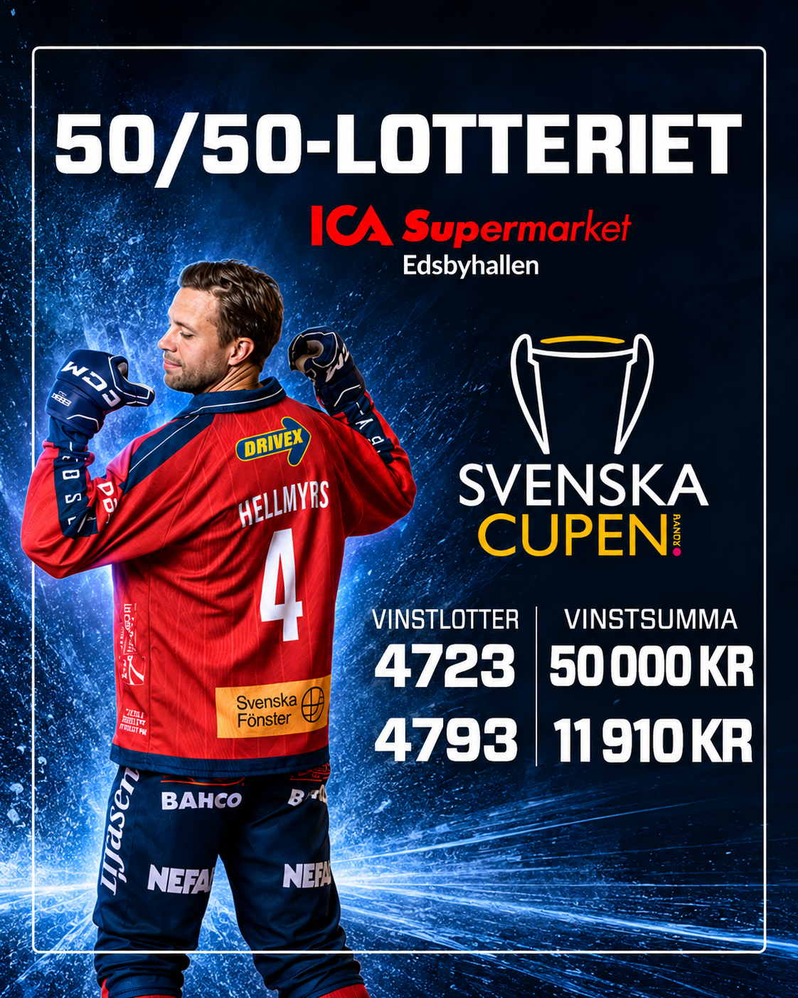 Vinstnummer och vinstsummor 50/50 - Sandviken